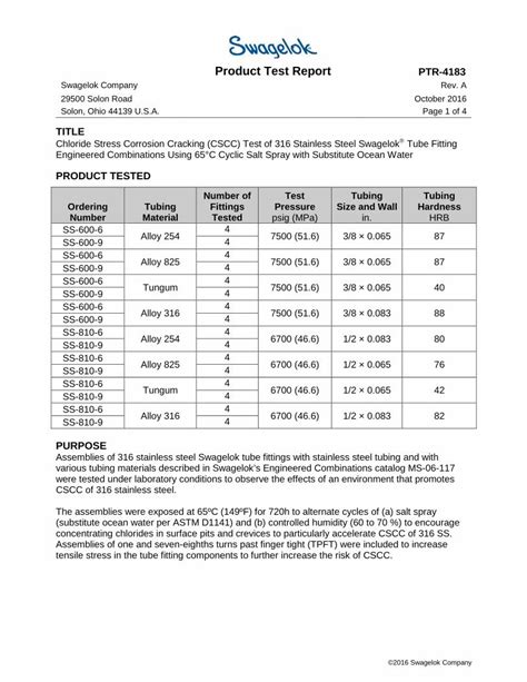 PDF Product Test Report PTR 4183 Swagelok Company Rev Product Test