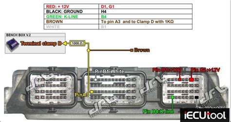 Foxflash Read PSA EDC16C3 On Bench Or BDM IECUTOOL Official Blog