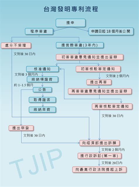 leyu乐鱼 中国 体育 官方网站