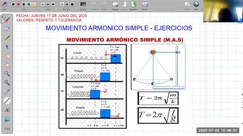 Fisica Tosec Movimiento Armonico Simple Ejercicios Parte I Youtube