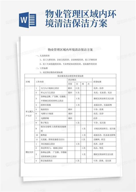 物业管理区域内环境清洁保洁方案 Word模板下载编号qekdwynn熊猫办公