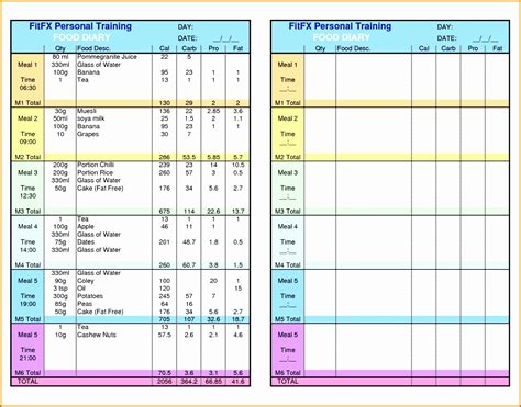 Food Diary Excel Template