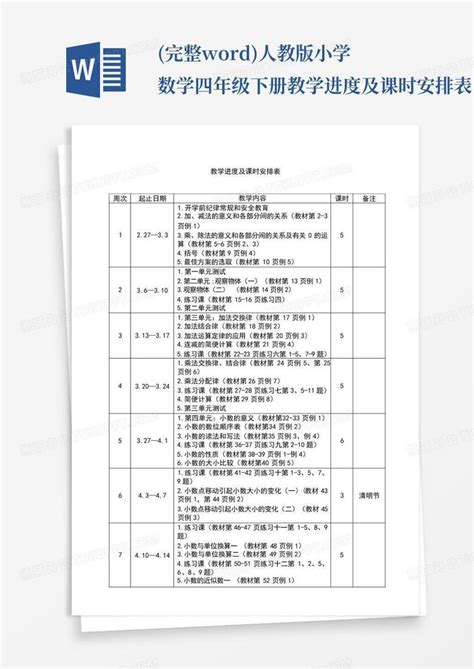 完整人教版小学数学四年级下册教学进度及课时安排表 Word模板下载编号qjwapopy熊猫办公