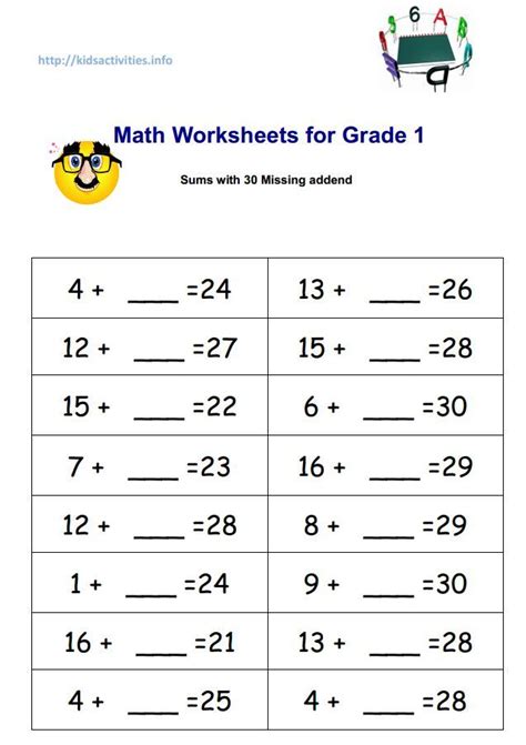 What is an addend in 2nd grade math | educationmaterial