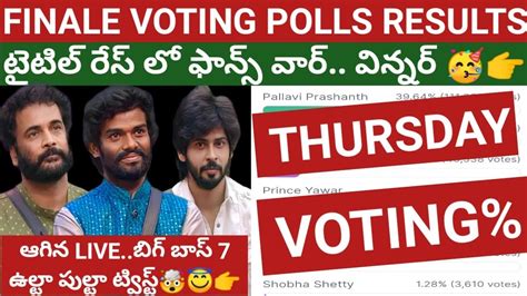 Bigg Boss Telugu Finale Voting Polls Results Final Week Voting