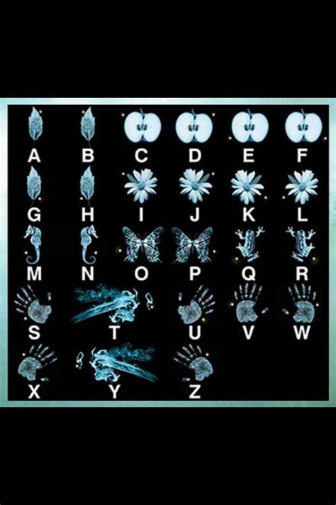 Code Breaker Chart For Fringe TV Show