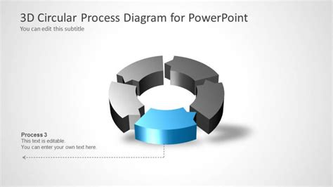 D Circular Process Diagram Ppt For Ppt