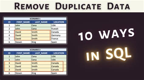 How To Delete Duplicates In Sql Server Printable Forms Free Online