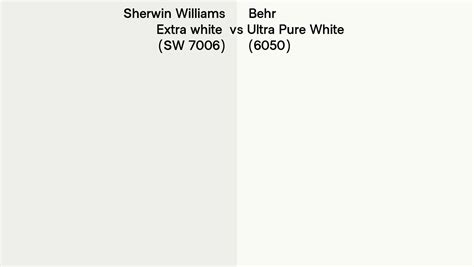 Sherwin Williams Extra White SW 7006 Vs Behr Ultra Pure White 6050