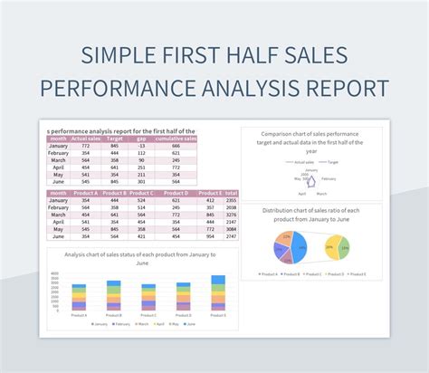 Simple First Half Sales Performance Analysis Report Excel Template And