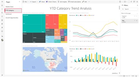 Ver Un Informe Power Bi Microsoft Learn