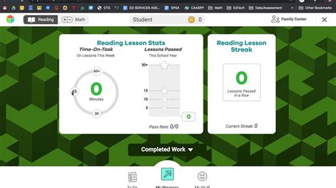 Student Iready Dashboard English Youtube