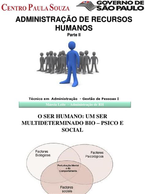 Administração De Rh Parte 2 Cultura Organizacional Gestão De