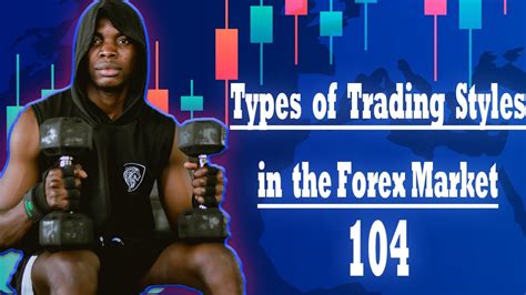 Types Of Trading Styles In The Forex Market Youtube