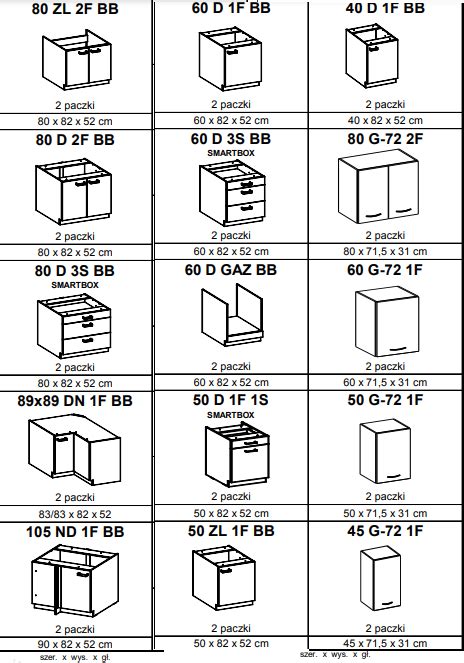 Meble Kuchenne Naro Ne Cm Artisan Bia Y Po Ysk Szafek Mebelzone