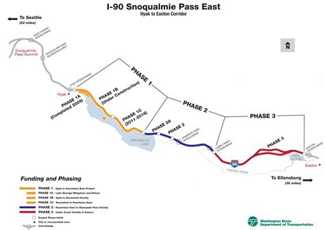 Project Funding I 90 Wildlife Bridges Coalition