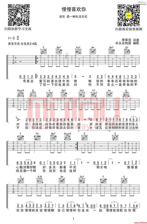 慢慢喜歡你吉他譜c調莫文蔚彈唱譜高清圖片譜（共4張圖片） 吉他譜