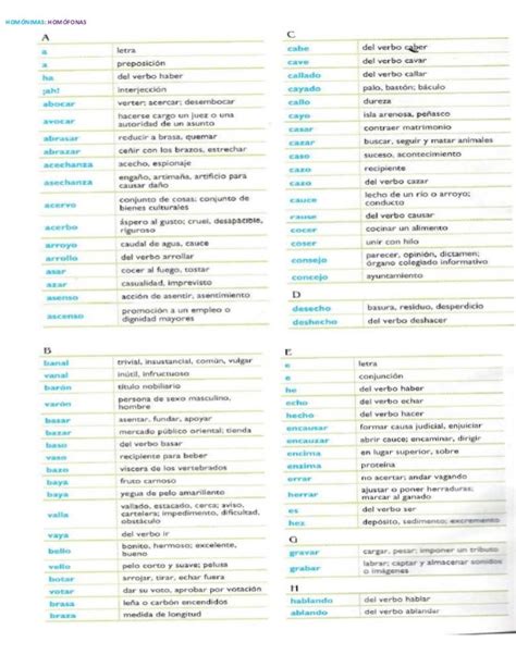 4° Y 5° Relaciones Formales Entre Las Palabras