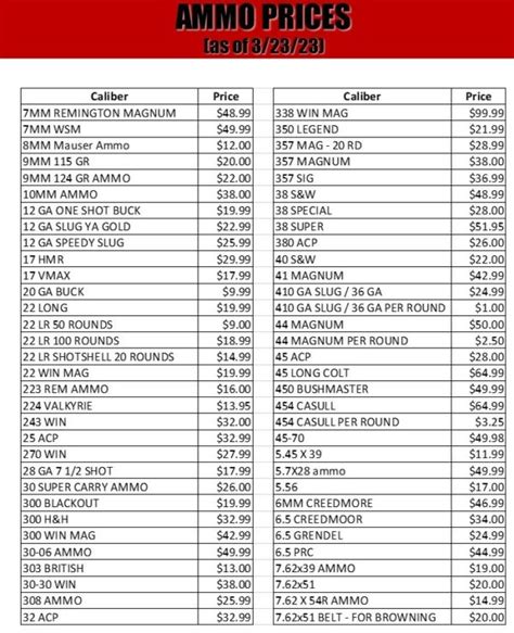 Rates & Ammo Prices • Cross Hairs Indoor Shooting Range