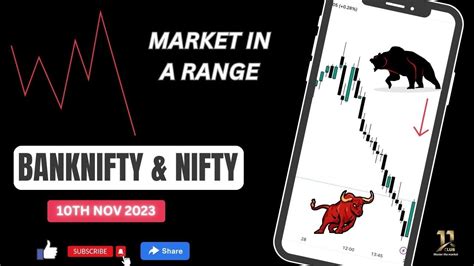 10th Nov 23 Tomorrows Market Predictions For Bank Nifty And Nifty 50