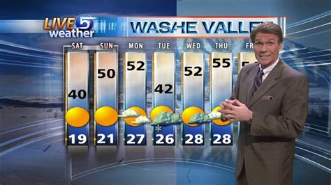 Dan Pope Weather Ksl Tv 3192010 Youtube