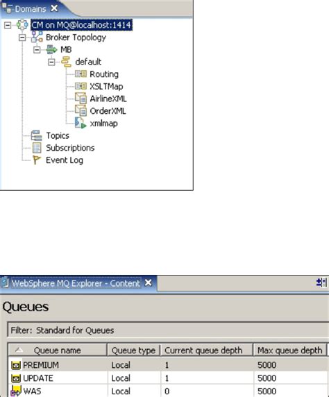 Create The Message Flow Enabling Soa Using Websphere Messaging Book