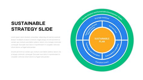 Sustainability Powerpoint Template