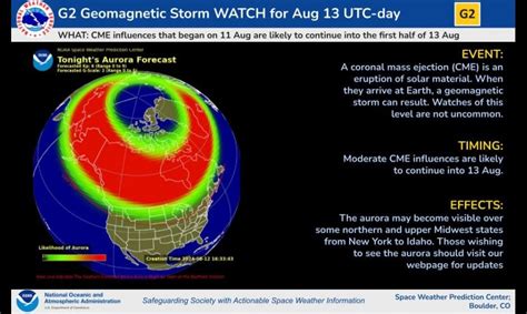 Geomagnetic Storms From Solar Flares May Supercharge Northern Lights