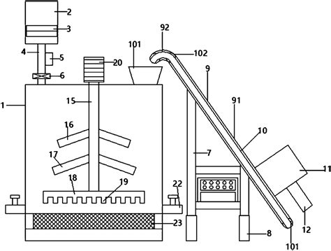 Multifunctional Reaction Kettle For Chemical Production Eureka Patsnap