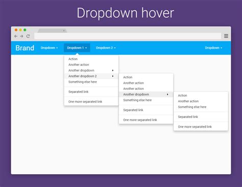 Multilevel Dropdown Menu Plugin For Bootstrap Dropdown On Hover