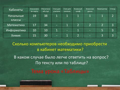 Первый урок по теории вероятности и статистики (7 класс) - презентация ...