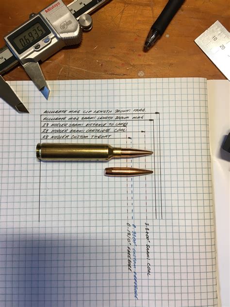 30 Nosler 300 PRC Vs 30 28 Nosler 300 PRC SI Wildcats Page Long Range