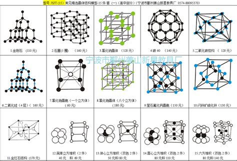 常见晶体结构模型（15件 套）氟化钙硫化锌金刚石墨宁波新星 阿里巴巴