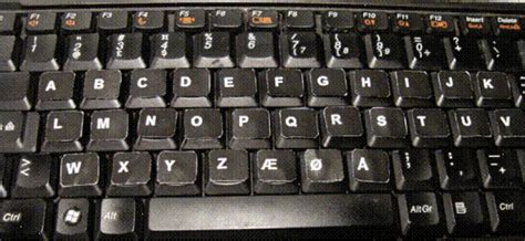 Most Common Keyboard Layout