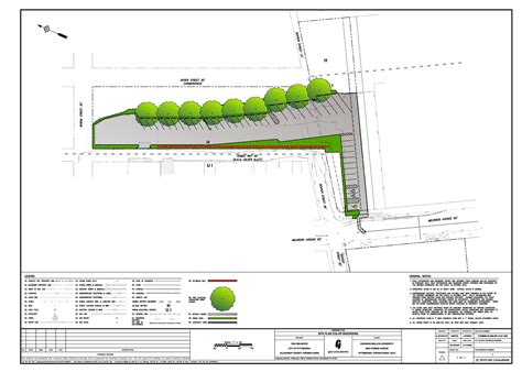 CMU Melwood Parking Lot — Oakland Planning and Development Corporation