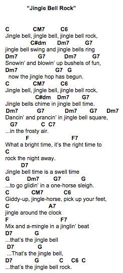 Jingle Bell Rock Christmas Ukulele