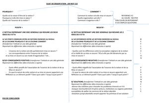 Le Juge Administratif Et Le Contr Le De Constitutionnalit Cette