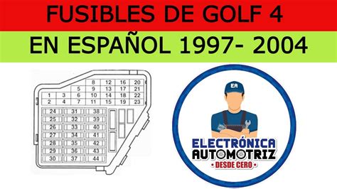 En general Dispensación vocal fusibles golf mk4 implicar Hábil Disfrazado