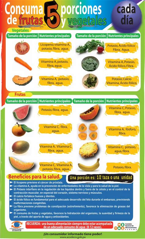 Pdf Consuma Porciones De Vegetales Frutas Y El