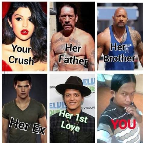 Your Crush Celebrities Your Crush Her Father Her Brother Know