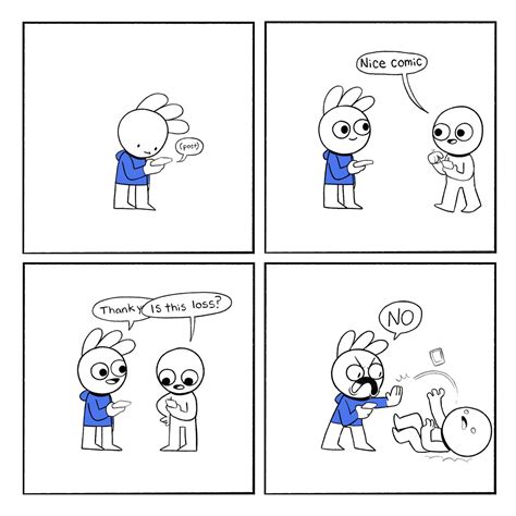 4 Panel Meme Template