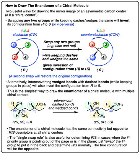 Determining Chirality Centers In A Compound Is Crucial