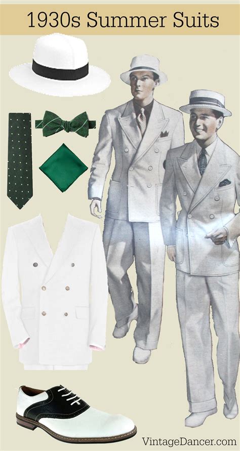 1930s Mens Outfit And Clothing Ideas