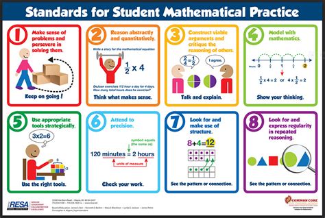 Grade Math Standards