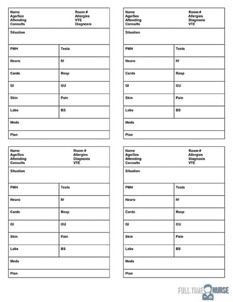 Printable Cna Report Sheets