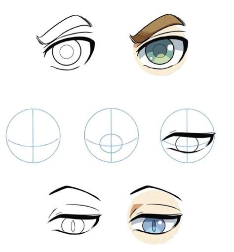 Akim Stripwinkel Manga Tekenen How To Draw Manga Faces In