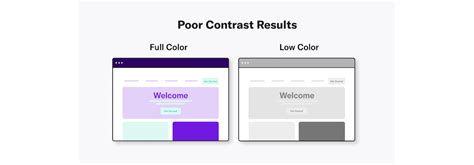 Color Contrast Checker | Free Accessibility Tool | AudioEye®