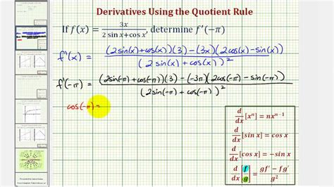 Ex Find A Derivative And Derivative Function Value Using The Quotient