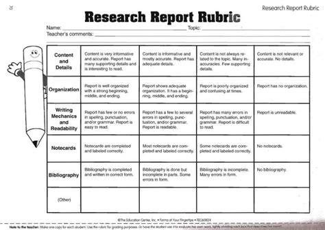 Rubrics For Science Presentation