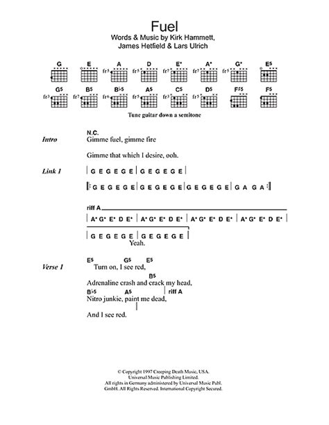 Metallica Fuel Piano Music Notes Sheet Music Notes Piano Sheet